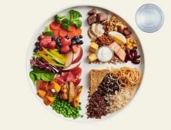 Le Guide alimentaire canadien <br>selon Andrew Scheer