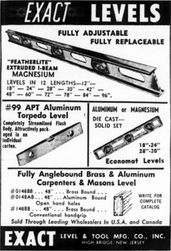 Exact Levels ad