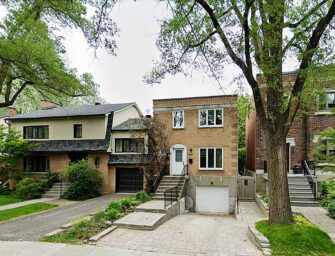 Question d’immobilier : <br> Marché surchauffé à NDG